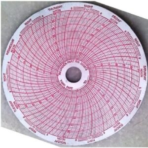 Arrow ACH G04 Circular Chart Paper for RP-G04 (54 Charts)