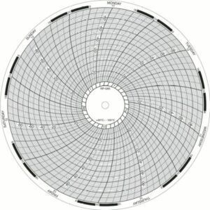 Arrow ACP G85 Circular Chart Paper for RP-G85 (54 Charts)