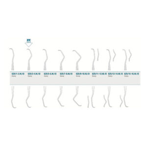 Medesy Gracey Curette Kit