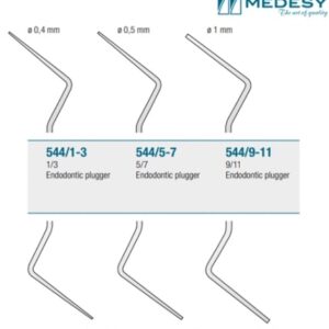 Medesy – Plugger