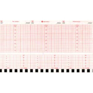 Telepaper Malaysia – CTG Paper Corometrics Bao